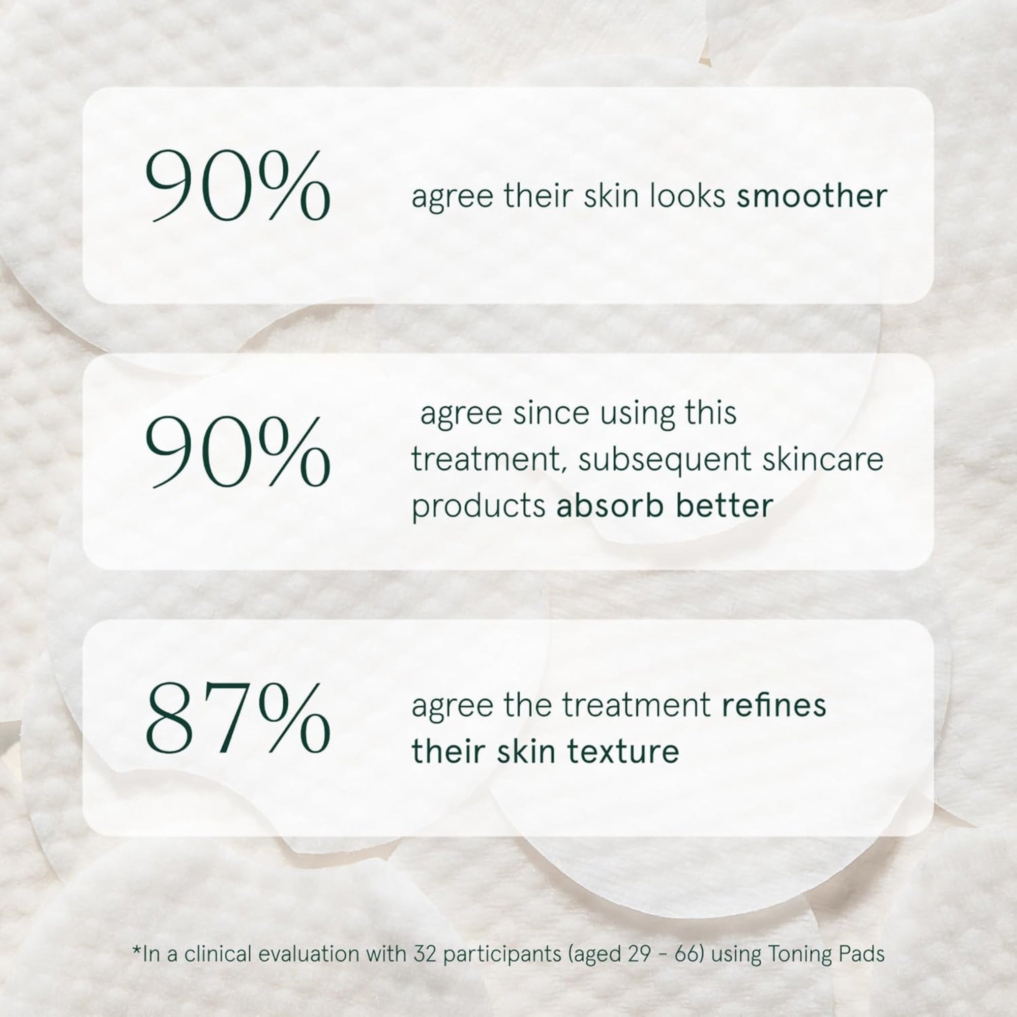 Barefaced Toning Pads (60 count) - Exfoliating Face Pads with 2% Glycolic Acid